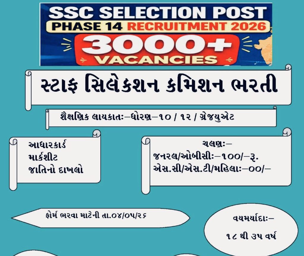 SSC Selection Post Phase 14 ભરતી 2026– 3003 Post માટે Online Apply શરૂ